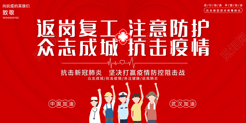 绿志岛复工，防疫攻坚战，我们在行动！